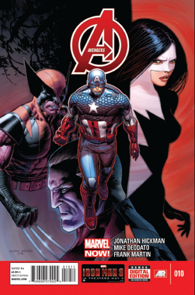 Avengers 10 cover